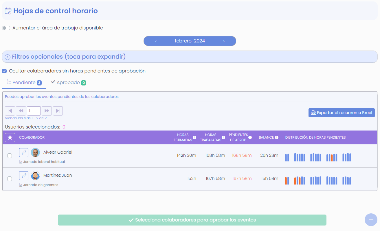 Hojas de eventos de los usuarios
